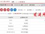 蒼南錢庫(kù)一彩民喜獲大樂透1000萬!