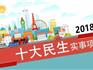 最新！2018蒼南十大民生實(shí)事項(xiàng)目第一季度進(jìn)展情況公布