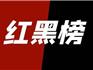 龍港校園食堂“紅黑榜”出爐！