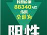 龍港、平陽、瑞安，第一輪核酸檢測結(jié)果公布！