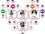@龍港家長 關(guān)于孩子的問題，這里提供免費(fèi)咨詢→
