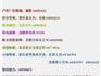 臺風(fēng)來臨,你可能需要這些電話,請切記