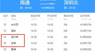 陽性！男，28歲！曾坐D2283次動車（途經(jīng)蒼南）