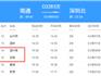 陽性！男，28歲！曾坐D2283次動車（途經(jīng)蒼南）