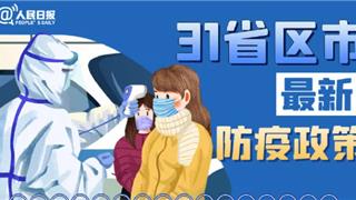 低風險地區(qū)如何回家過年，官方明確了