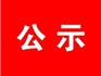 2018年度蒼南縣“畝均論英雄”企業(yè)綜合評價結(jié)果公示
