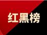 龍港市2025年首期餐飲食品安全“紅黑榜”（財(cái)富廣場(chǎng)專榜）發(fā)布！